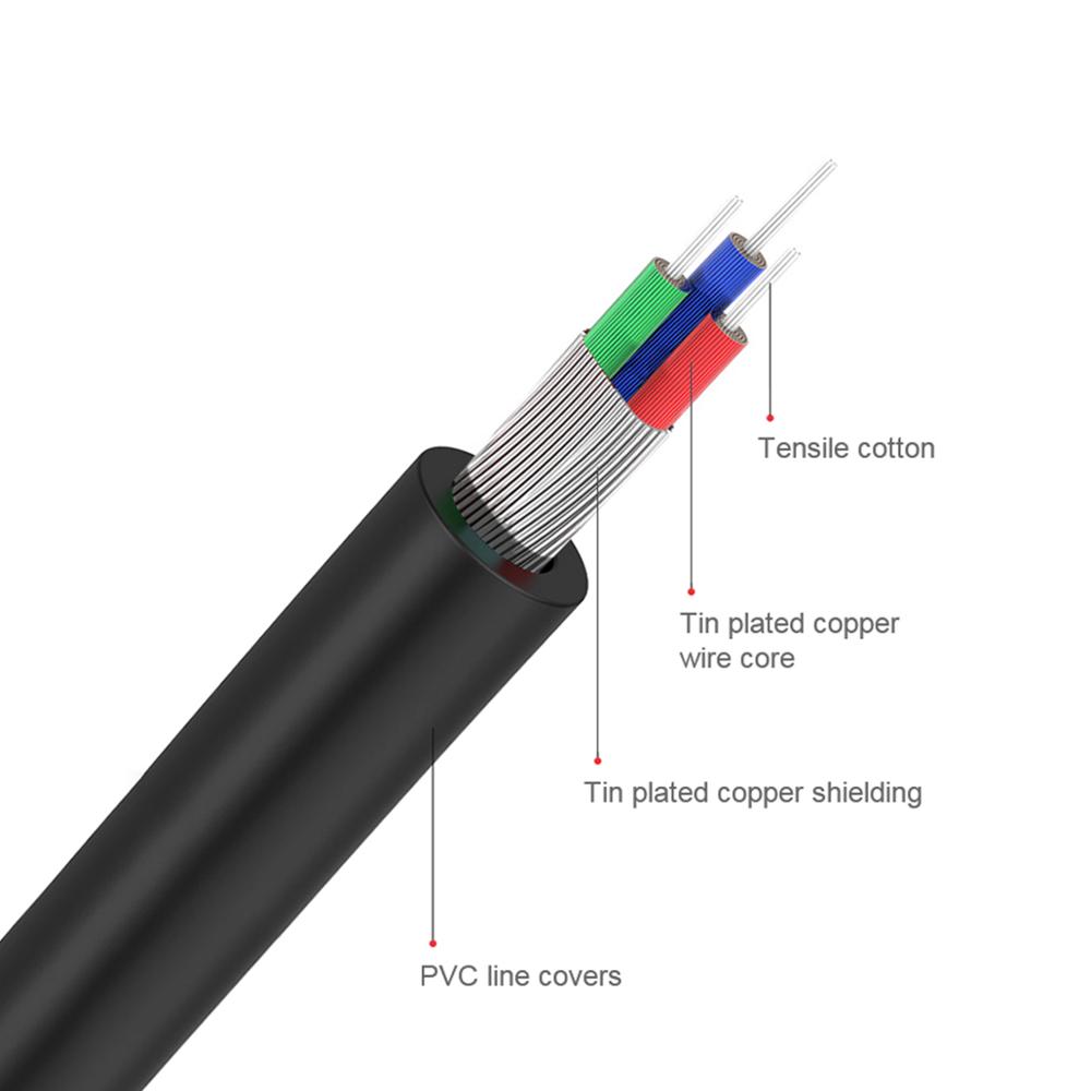 Cable QGeeM RCA 2RCA a 3,5 Cab - Home Improvement Dvd reseña y precio