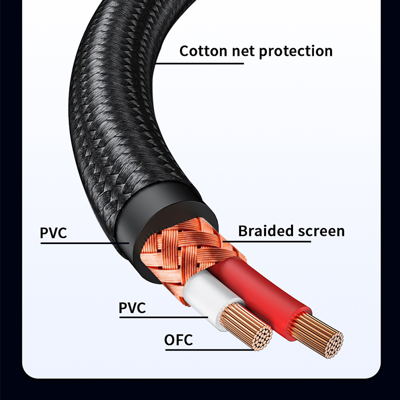 YYTCG Cable RCA estéreo HiFi 3 - Home Improvement Dvd reseña y precio