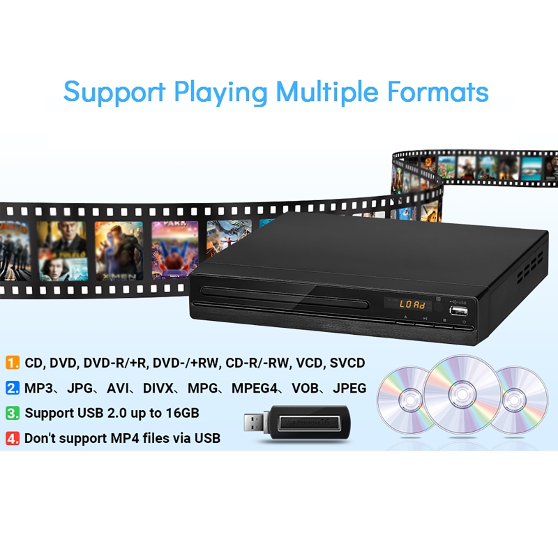 Reproductor de DVD 1080P HD, R - Home Improvement Dvd reseña y precio