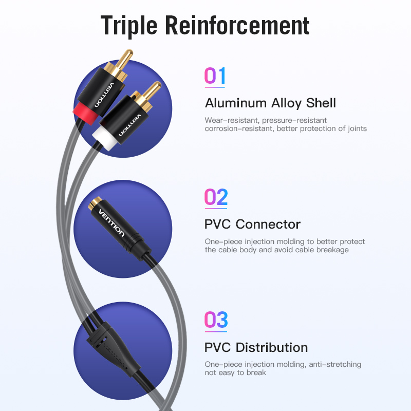 Cable adaptador de audio Venti - Home Improvement Dvd reseña y precio