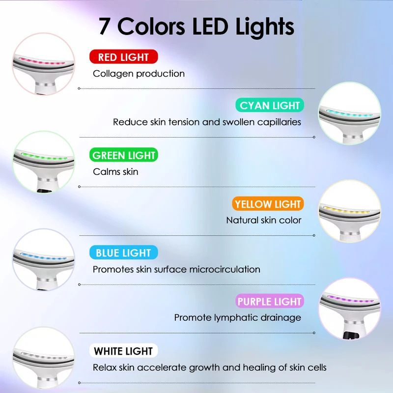 Dispositivo de belleza para ca - Home Improvement Loan reseña y precio