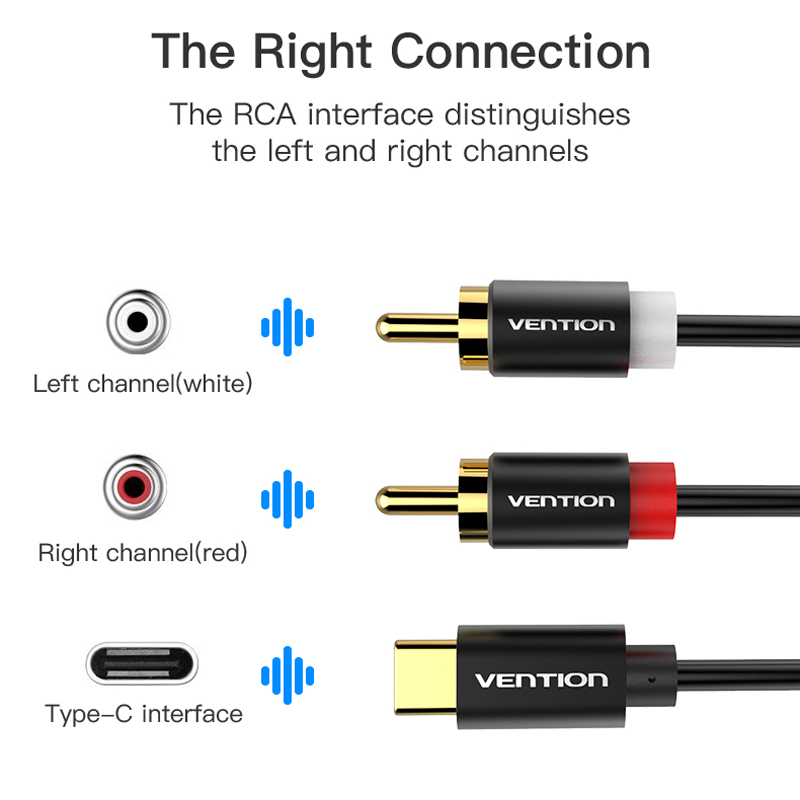 Cable de Audio USB C RCA tipo  - Home Improvement Dvd reseña y precio