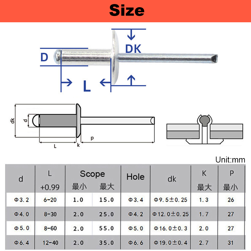 Remache de cabeza grande de ac - Deck Screw Stainless reseña y precio