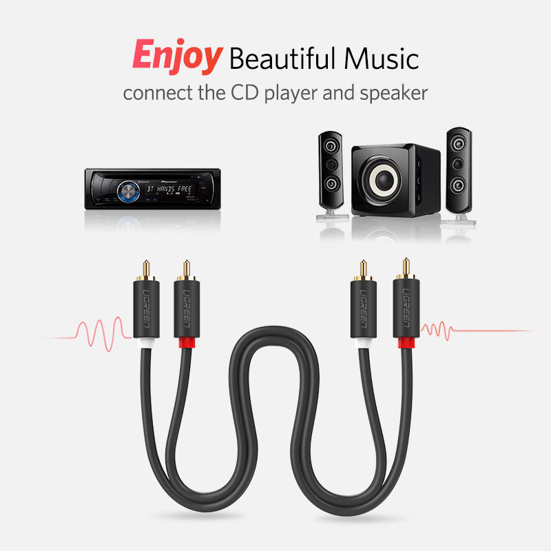 Ugreen-Cable de audio para dis - Home Improvement Dvd reseña y precio