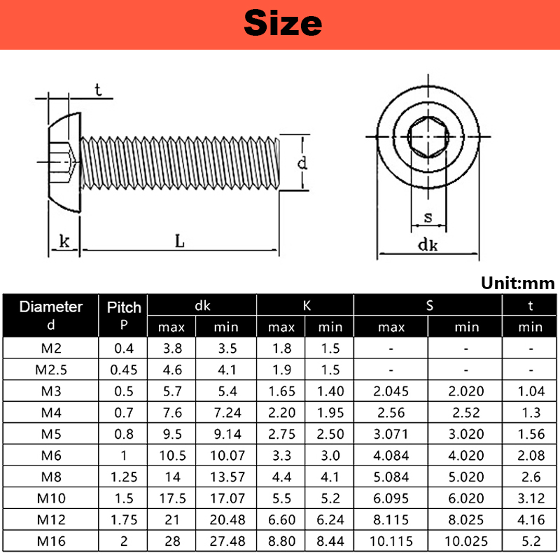 Tornillos hexagonales de cabez - Deck Screw Stainless reseña y precio