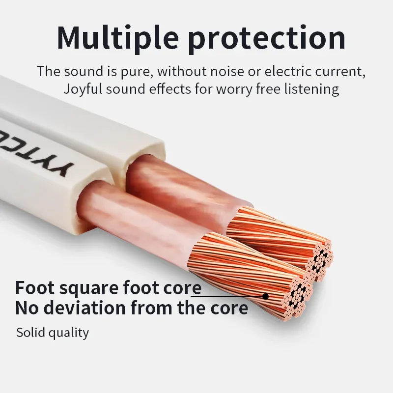 YYTCG DIY Cable de altavoz Cab - Home Improvement Dvd reseña y precio