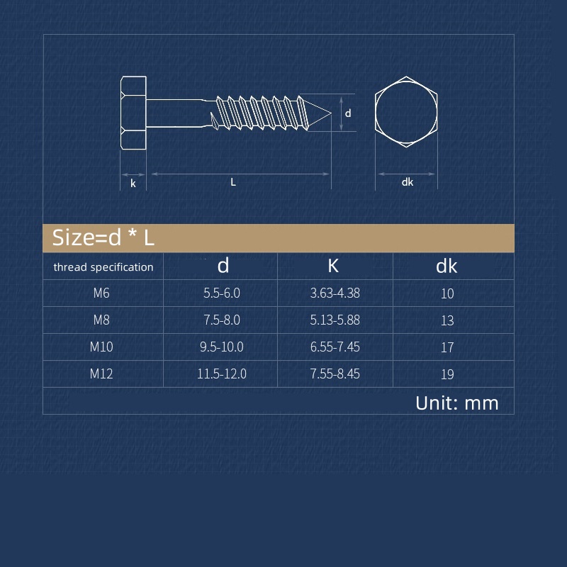 Tornillo de madera autorroscan - Deck Screw Stainless reseña y precio